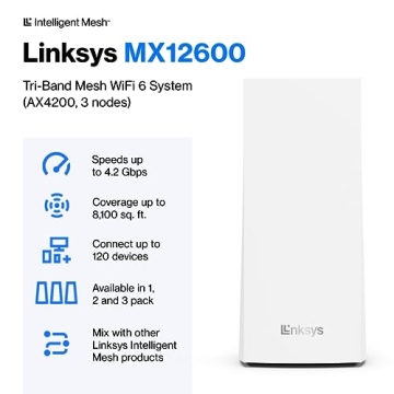 Linksys MX12600 AX4200 WiFi 6 Mesh Router - 8100 Sq Ft Coverage
