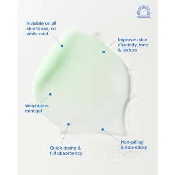 The Mug Guard - Clear Invisible Gel Sunscreen for Face - Broad Spectrum SPF 30 Protection, 72 hr Hydration, Anti-Aging, 40 Min Water Resistance, Reef Friendly, Non-greasy & Fragrance Free (2.4 Fl Oz)