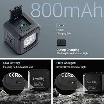 SmallRig RM01 Mini LED Video Light Waterproof Portable Lighting Kit with 8 Color Filters, Dimmable F...