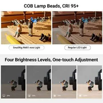 Portable SmallRig RM01 Mini LED Video Light Kit