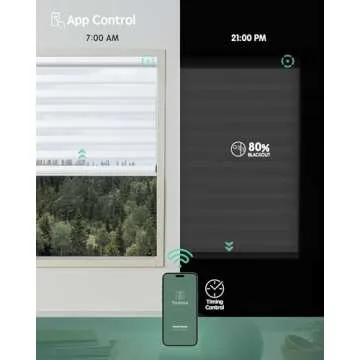 Yoolax Motorized Zebra Blinds Works with Alexa, Motorized Blinds with Remote Custom Size, Privacy Electric Blinds Zebra Blinds for Windows (80% Shading White)