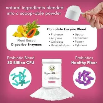 Wholistic Horse Probiotics Powder for Optimal Gut Health