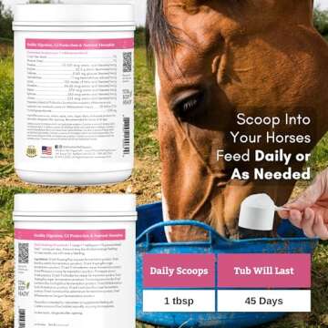 Wholistic Horse Probiotics Powder for Optimal Gut Health
