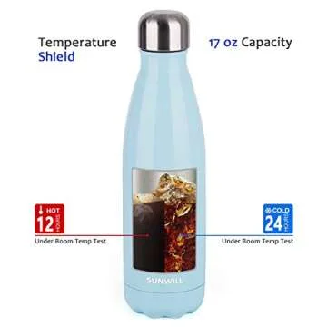 SUNWILL Insulated Stainless Steel Water Bottle Pearl Blue, Vacuum Double Wall Sports Water Bottle 17oz, Cola Shape Travel Thermal Flask