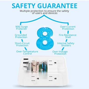 6 Outlet Wall Charger with 3 USB Ports for Safe Power Solutions