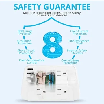 6 Outlet Wall Charger with 3 USB Ports for Safe Power Solutions