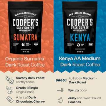Gourmet Coffee Sampler Gift Set, Features Sumatra Dark, Kenya AA Medium-Dark, Rwanda Medium, Natural Ethiopian Medium-Light Gourmet Coffee Beans Sampler, Ground, 4 Bags, 16 oz Total