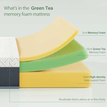 HOXURY Queen Mattress, 10 Inch Green Tea Memory Foam Mattress in a Box, Medium Firm Queen Size Mattress