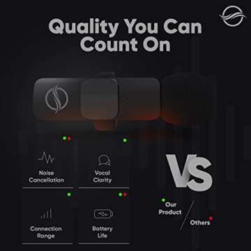 Wave360 Lav-Mic Duo Lightning Wireless Clip-On Lapel Microphone, Bluetooth, Omnidirectional, Active Noise Cancelling, 2-Pack, Ideal for Zoom Meetings, Interviews, Vlogging, Streaming, TikTok