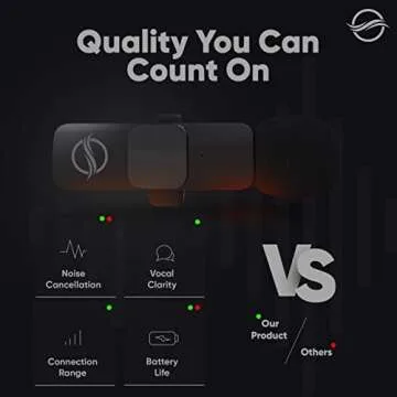 Wave360 Lav-Mic Duo Lightning Wireless Clip-On Lapel Microphone, Bluetooth, Omnidirectional, Active Noise Cancelling, 2-Pack, Ideal for Zoom Meetings, Interviews, Vlogging, Streaming, TikTok