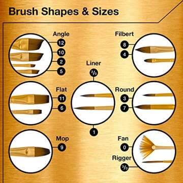 U.S. Art Supply 15 Piece Artist Long Handle Synthetic Paint Brush Set - Multi Functional Watercolor Gouache Oil Acrylic Brush Set in Zippered Nylon Pop-Up Travel Storage Case