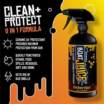Boat Juice 2in1 Interior Boat Cleaner & Protectant | Vinyl Boat Seat Cleaner + Ceramic UV Protection...