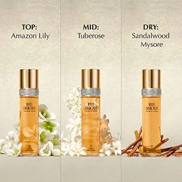 Elizabeth Taylor White Diamonds Body Powder for Women