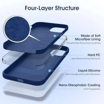 Flyzoo Liquid Silicone Case for iPhone 14 (6.1''), [Scratch-Resistant, Anti-Fingerprint, Shockproof] Protective Slim Fit Phone Case, 4-Layer Cover with Microfiber Lining, Silky-Soft Touch, Navy Blue