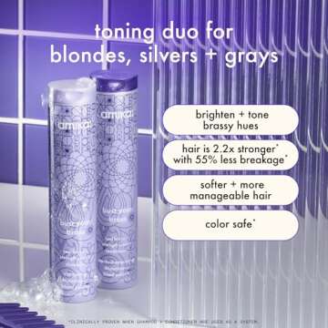 Amika Bust Your Brass Cool Blonde Strength Repair Conditioner - 275ml