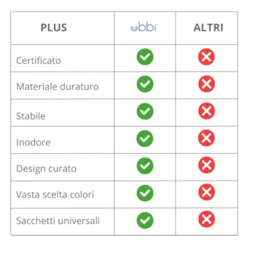 Ubbi Steel Diaper Pail - Odor Control & Stylish Design