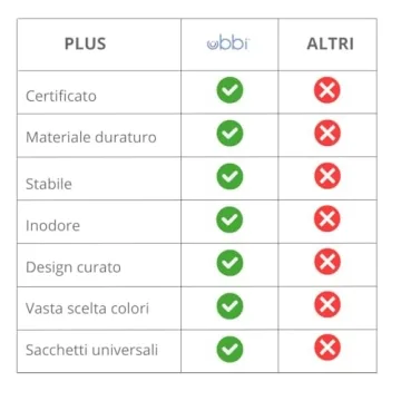 Ubbi Steel Diaper Pail - Odor Control & Stylish Design