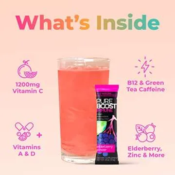 Pureboost Energy Booster Drink Mix | Sugar-Free & Immunity Support