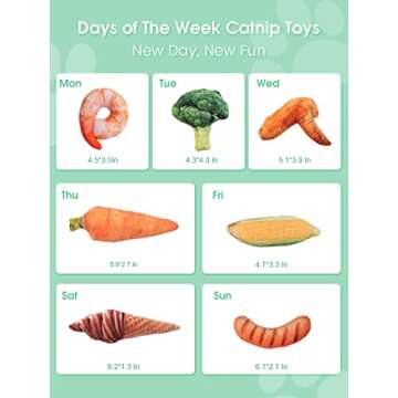 Potaroma 7Pcs Days of The Week Catnip Toys, Plush Cat Chew Toy for Kittens, Bite Resistant Catnip Filled Realistic Food Simulation Cat Teething Toy, Purring Cat Toys, Promote Cat Exercise