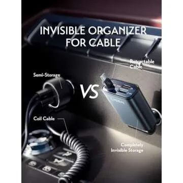 LISEN Retractable Car Charger USB C Fast Charging