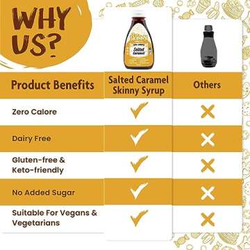 Guilt Free Salted Caramel Syrup Zero Calories - 100% Delicious
