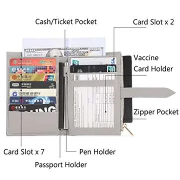 VanFn Airtag Passport Holder, RFID Travel Passport Wallet, Family Passport Holder, Ladies Bifold Air Tag Wallets, Slim Leather Credit Card Wallet For Women, Trip Document Organizer P.Travel Series