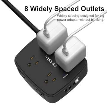 8 AC Outlets & 4 USB Surge Protector Power Strip