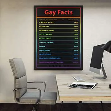 SuccessHunters Gay Facts Wall Art - LGBTQ+ Canvas Print for Pride