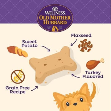 Old Mother Hubbard All Natural Grain Free Dog Treats