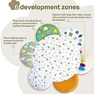 5-in-1 Baby Play Gym Mat, Tummy Time Activity Mat with 7 Toys for Stage-Based Sensory and Motor Skill Development, Washable Play Mats for Infant, Baby Toys Gift for Toddler Infant 0-3-6-9-12 Months