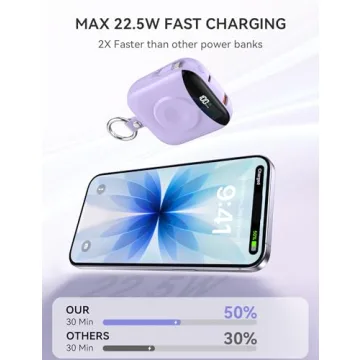 10000mAh Power Bank with Fast Charging & iWatch Charger