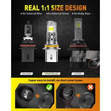 9007 HB5 Ultra Bright LED Bulbs 22000LM Light Output