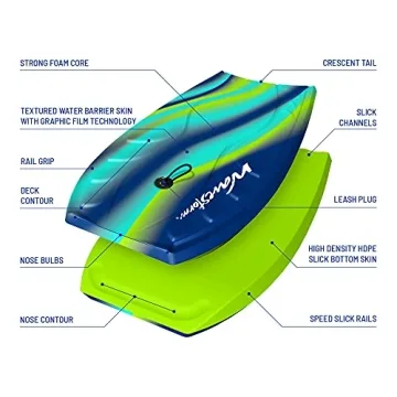 Wavestorm 40" Bodyboard 2-Pack for Ultimate Beach Fun