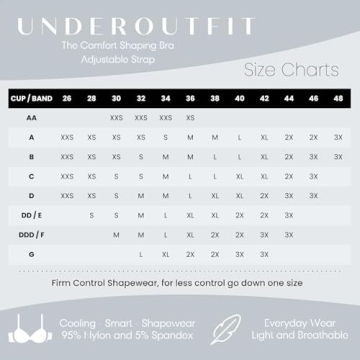 Underoutfit Wireless Bra - Comfort and Support for All Sizes