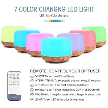 SPLITSKY Aromatherapy Essential Oil Home Diffuser with Remote Control, 300ML Large Room Cool Mist Air Humidifier, 8 Hours Quiet Operation, Timer, 7 Colors LED Night Night，Suitable Home,Yoga.