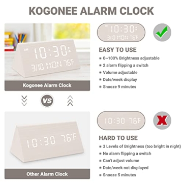 Kogonee Wooden Digital Alarm Clock with Dimmer Dual USB Ports