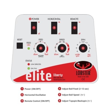 Lobster Elite Liberty Tennis Ball Machine for Training