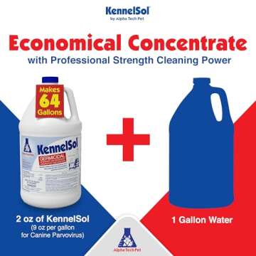 KennelSol 1-Step Kennel Cleaner - Effective Disinfectant