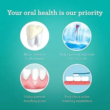 GuruNanda Butter On Gums Toothbrush with 8000+ Softex Bristles, Ultra Soft Bristles for Sensitive & Receding Gums, Perfect for Whiter Teeth, 6 Count