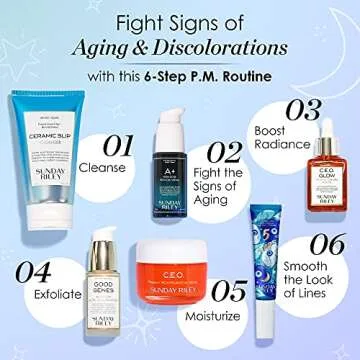 Sunday Riley 5 Stars Retinol + Niacinamide Anti Aging Eye Serum Dark Circles and Wrinkle Eye Cream