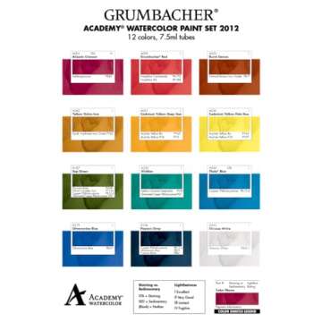 Grumbacher Academy Watercolor Paint, 7.5ml/0.25 oz. Tube, 12-Color Set (2012)