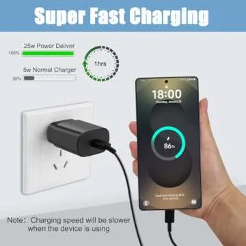 25W Type C Super Fast Charger for Galaxy S25 S24 S23 S22
