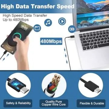 25W Type C Super Fast Charger for Galaxy S25 S24 S23 S22