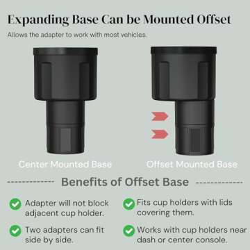 Swigzy Car Cup Holder Expander, Adjustable Expandable Insert Extender, Automotive Adapter Holds Hydro-Flask, Yeti, Nalgene, Owala, Large (32 40 oz) Water Bottles, Big Drinks - Universal Auto Vehicle