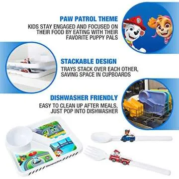 PAW Patrol Kids Dining Set – Fun Themed Dinnerware