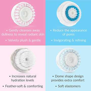 Clarisonic Brush Head Replacement Set
