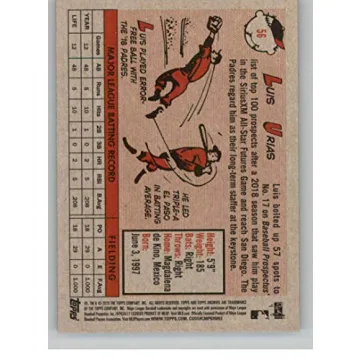 2019 Topps Archives Luis Urias Rookie Trading Card