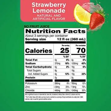 Amazon Basic Care Advantage Care Electrolyte Solution with Prevital Prebiotics, Strawberry Lemonade, Hydration Drink, Replenish Electrolytes, Fluid & Zinc, 33.8 fl oz (Pack of 1)