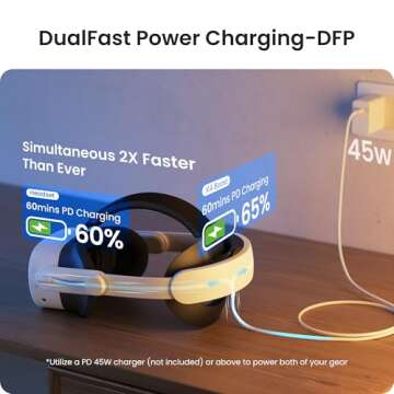 KIWI design K4 Boost Comfort Battery Head Strap Accessories for Meta/Oculus Quest 3/3S, Dual Charge the VR Headset and Battery Strap in 2.5h