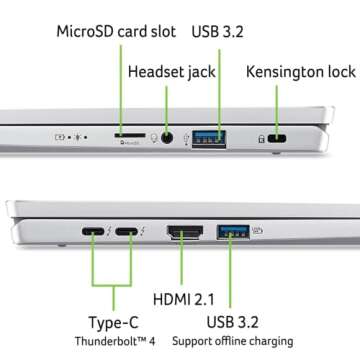 Acer Swift Go 14 Evo Laptop | Intel Core Ultra 7 | AI Ready